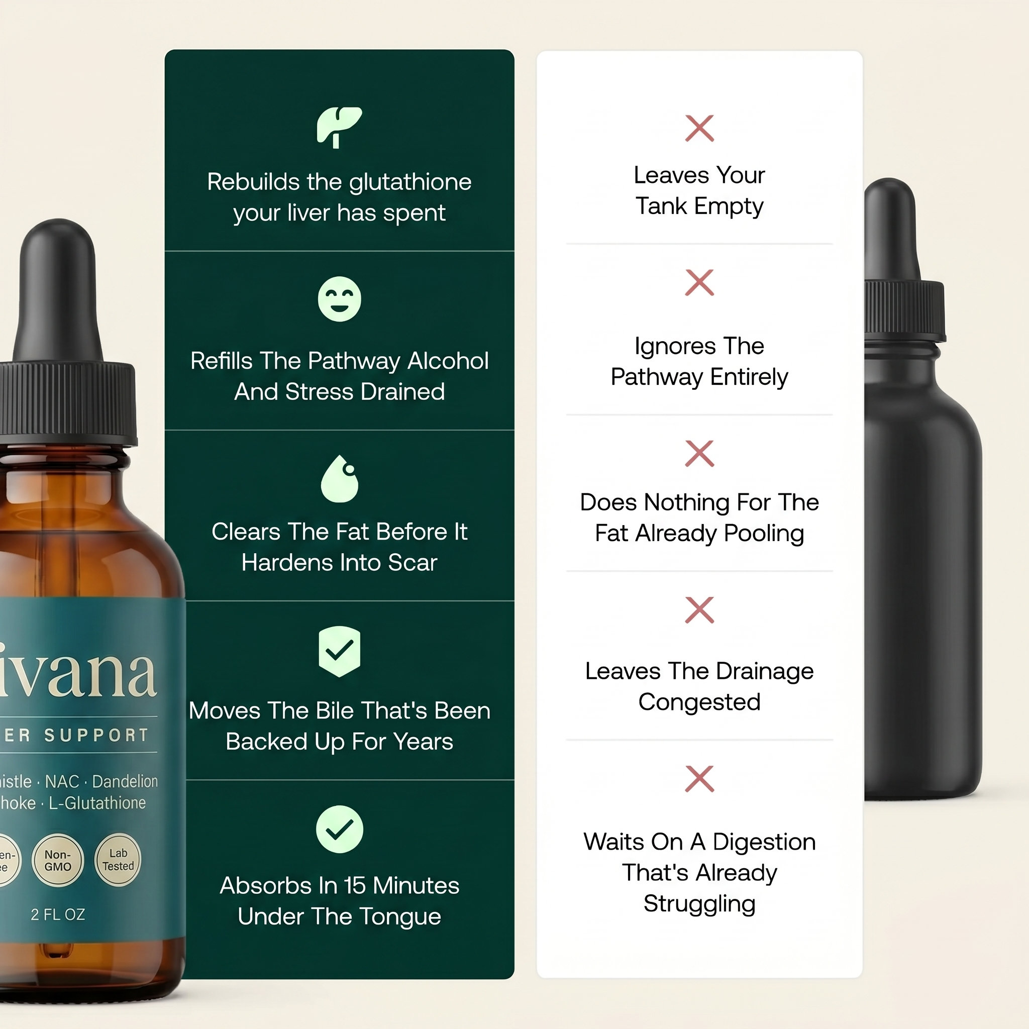 Livana Liver Support compared with other liver supplement brands