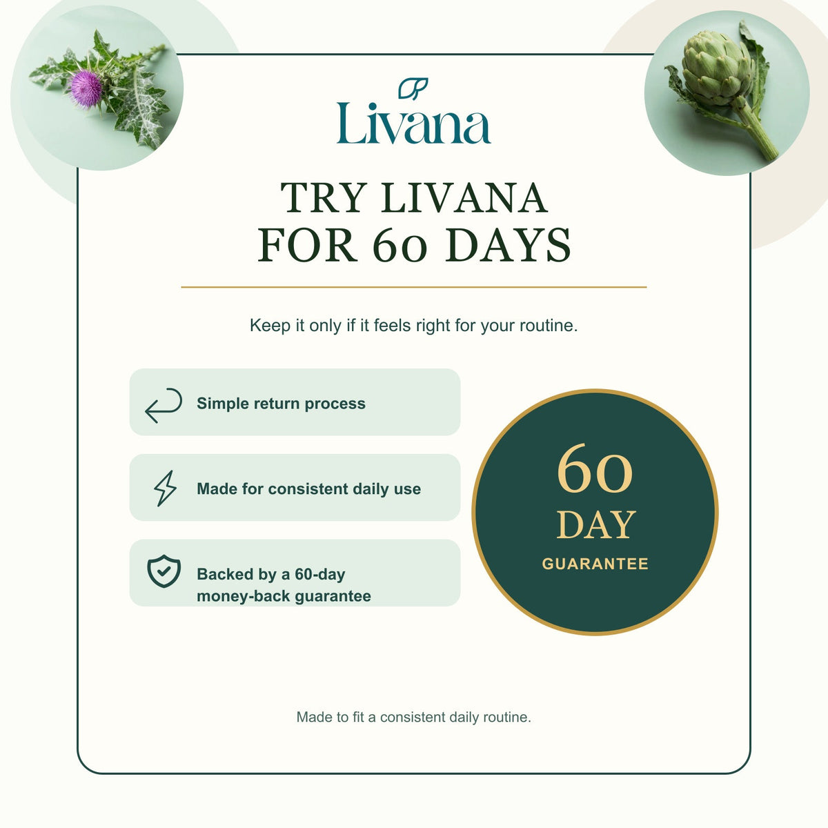 Livana 60-day money-back guarantee