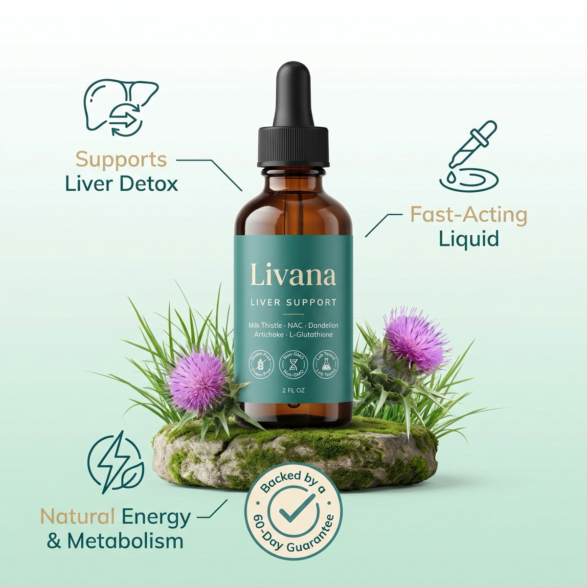 Complete Liver Support
